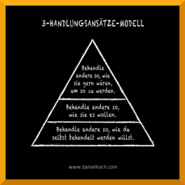 handlungs-modell